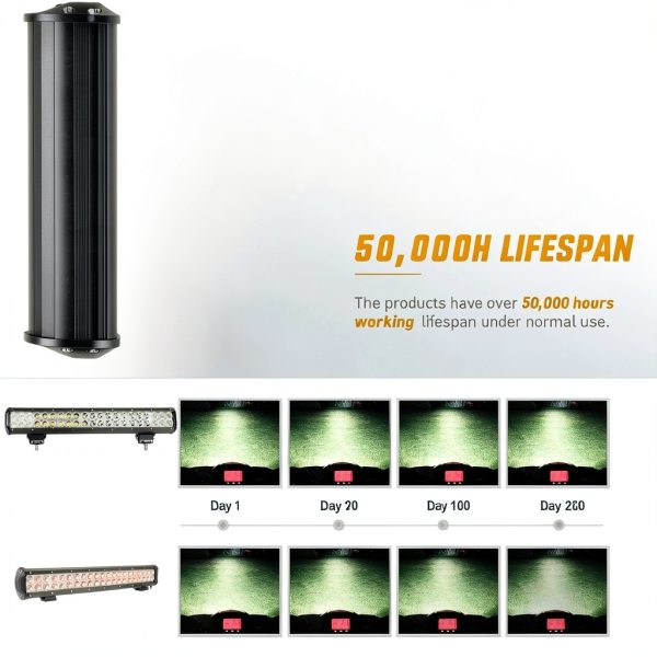 LED Light Bar Nilight ZH063 126W White Aluminum Waterproof Bar-3